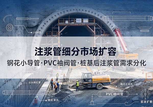 耀州注浆管细分市场扩容，隧道钢花小导管、PVC 袖阀管、桩基后注浆管需求分化